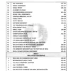 S Baliyan History Notes 2025-26 | 5 Booklets | English Medium | UPSC Study Material