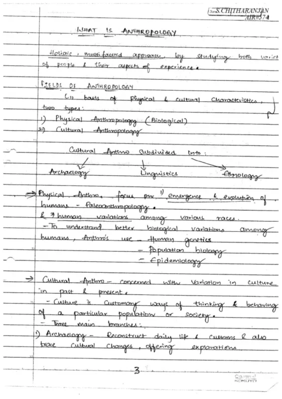 S. Chitranjan Anthropology Notes 2022 | 2 Booklets | English Medium | UPSC Study Material