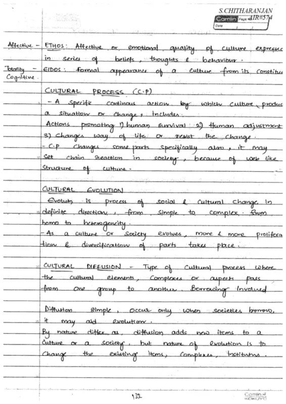 S. Chitranjan Anthropology Notes 2022 | 2 Booklets | English Medium | UPSC Study Material