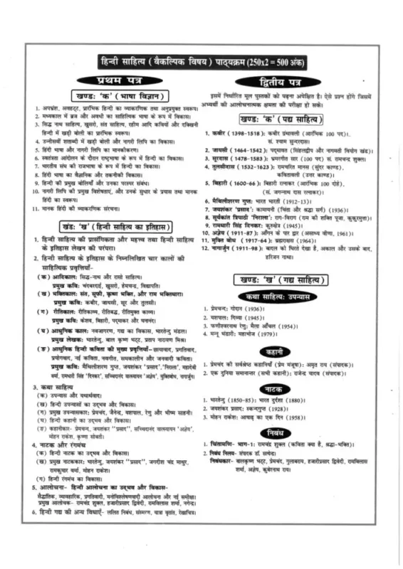 Samvad IAS Hindi Sahitya Practice Questions 2025-26 | 10 Booklets | Hindi Medium | UPSC Study Material