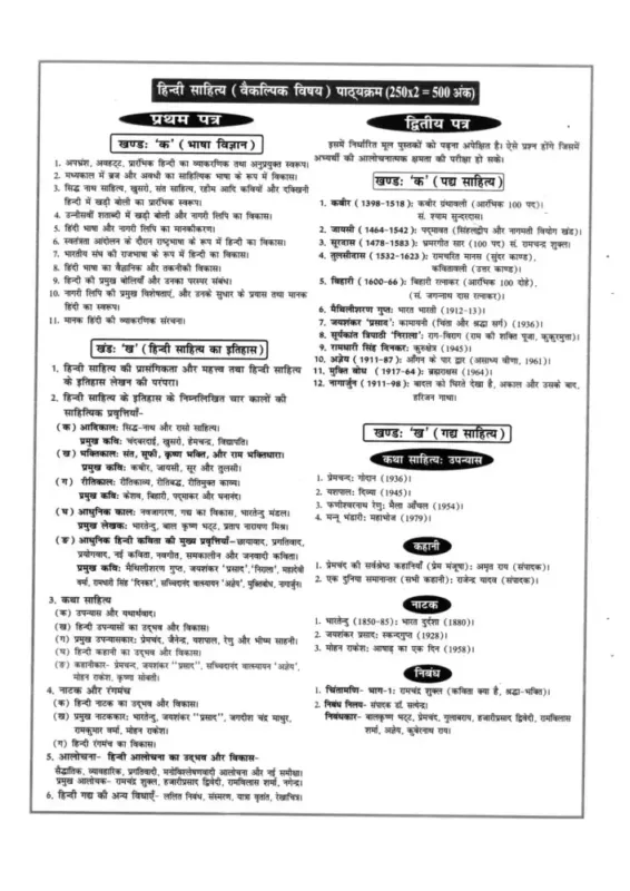 Samvad IAS Hindi Sahitya Practice Questions 2025-26 | 10 Booklets | Hindi Medium | UPSC Study Material