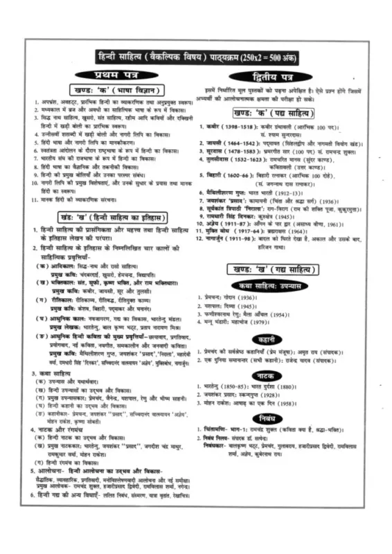 Samvad IAS Hindi Sahitya Practice Questions 2025-26 | 10 Booklets | Hindi Medium | UPSC Study Material