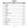 Sanskriti IAS Geography Optional Notes 2025-26 | 10 Booklets | Hindi Medium | UPSC Study Material