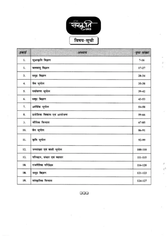 Sanskriti IAS Geography Optional Notes 2025-26 | 10 Booklets | Hindi Medium | UPSC Study Material