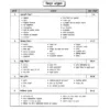 Sanskriti IAS Geography Optional Notes 2025-26 | 10 Booklets | Hindi Medium | UPSC Study Material