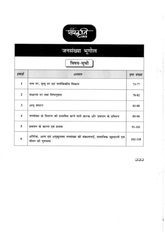 Sanskriti IAS Geography Optional Notes 2025-26 | 10 Booklets | Hindi Medium | UPSC Study Material