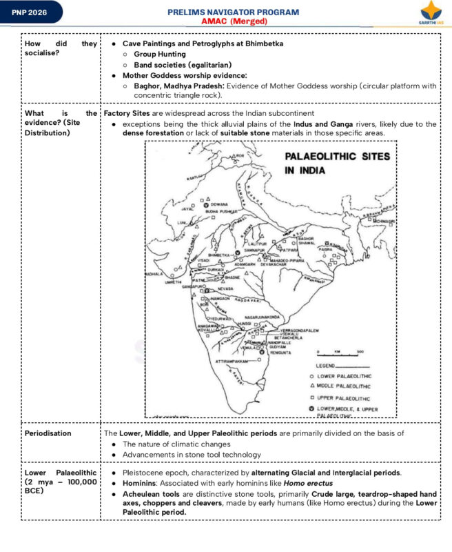 Sarrthi IAS Prelims Navigator Program Ancient Medieval Art Culture Notes 2026-27 | 1 Booklet | English Medium | UPSC Study Material