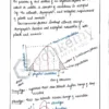 Shabbir Sir Edukemy Geography Optional Notes 2025-26 | 4 Booklets | English Medium | UPSC Study Material