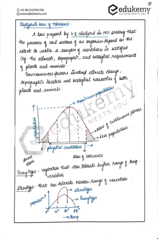 Shabbir Sir Edukemy Geography Optional Notes 2025-26 | 4 Booklets | English Medium | UPSC Study Material