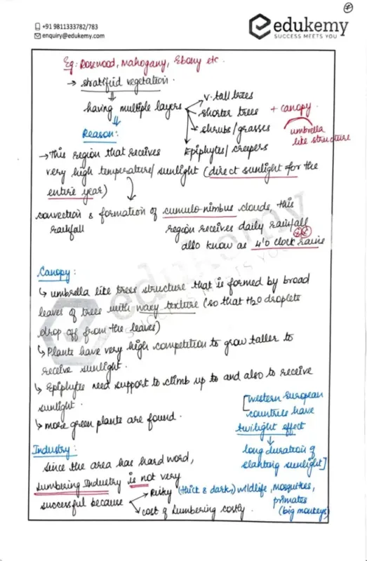 Shabbir Sir Edukemy Geography Optional Notes 2025-26 | 4 Booklets | English Medium | UPSC Study Material