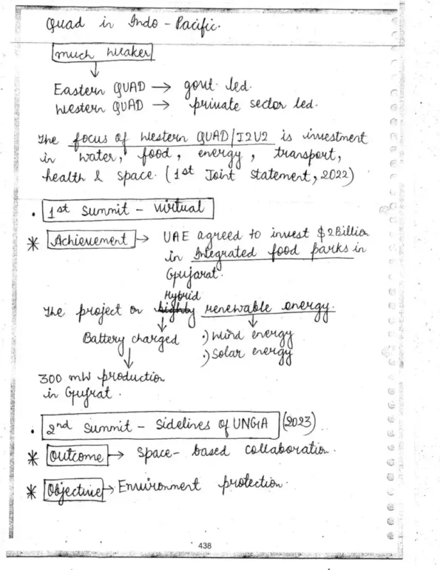 Shubhra Ranjan PSIR Handwritten Class Notes 2025-26 | 11 Booklets | English Medium | UPSC Study Material