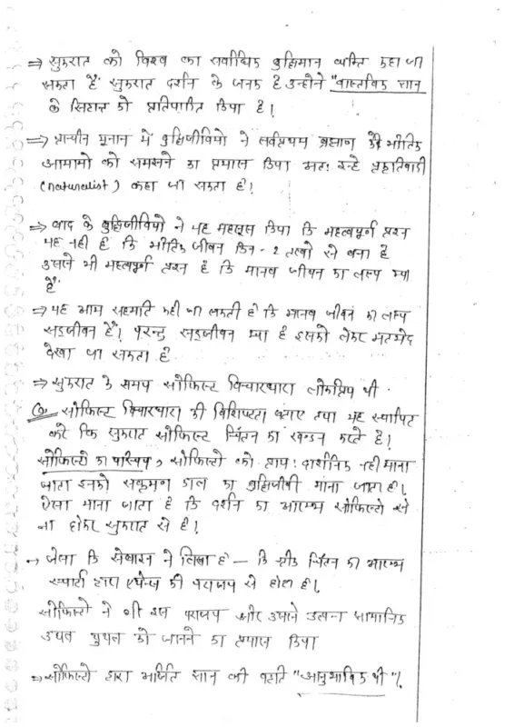 Shubhra Ranjan PSIR Hindi Notes 2025-26 | 4 Booklets | Hindi Medium | UPSC Study Material