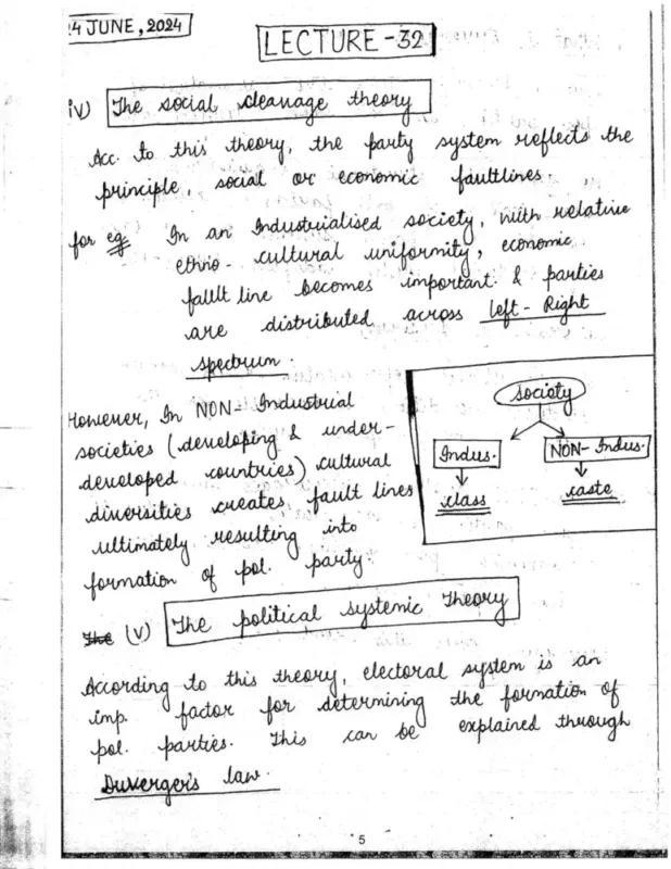 Shubhra Ranjan PSIR Optional Handwritten Notes 2026-27 | 11 Booklets | English Medium | UPSC Study Material
