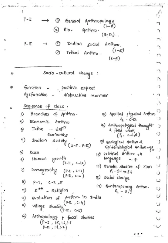 Sosin Anthropology Notes 2025-26 | 3 Booklets | English Medium | UPSC Study Material