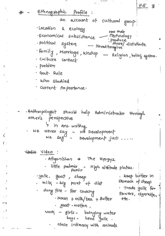 Sosin Anthropology Notes 2025-26 | 3 Booklets | English Medium | UPSC Study Material