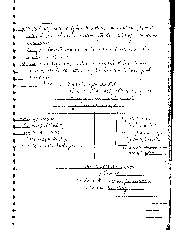Upendra Sir Sociology Handwritten Notes 2025-26 | 4 Volumes | English Medium | UPSC Study Material