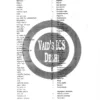 Vaid Sir Anthropology Optional Notes 2025-26 | 5 Booklets | English Medium | UPSC Study Material
