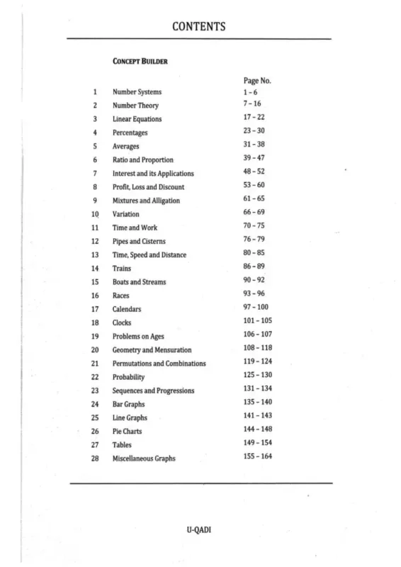 Vajiram & Ravi CSAT Notes 2025-26 | 6 Booklets | English Medium | UPSC Study Material