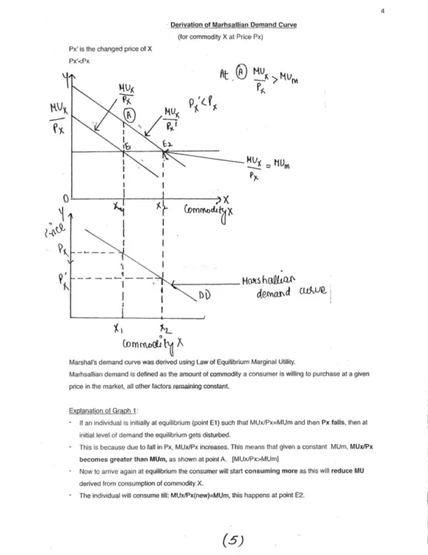 Vajiram & Ravi Economics Optional Notes 2025-26 | 5 Booklets | English Medium | UPSC Study Material