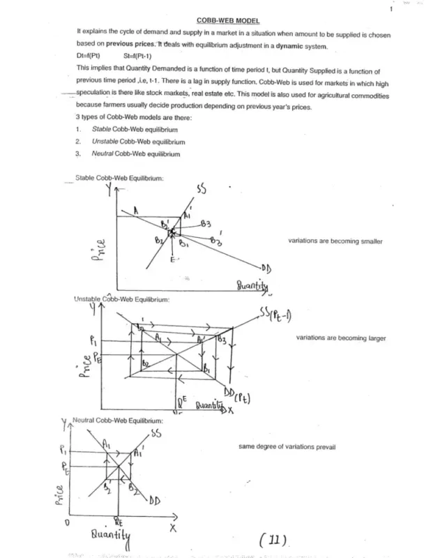 Vajiram & Ravi Economics Optional Notes 2025-26 | 5 Booklets | English Medium | UPSC Study Material