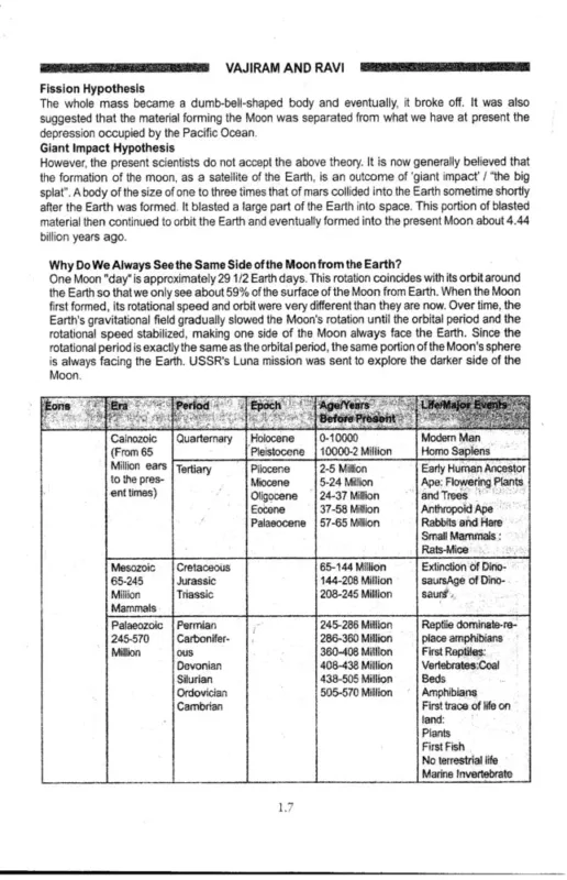 Vajiram & Ravi General Studies Notes 2026-27 | 27 Booklets | English Medium | UPSC Study Material