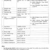 Vajiram & Ravi General Studies Notes 2026-27 | 27 Booklets | English Medium | UPSC Study Material
