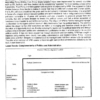 Vajiram & Ravi Public Administration Notes 2025-26 | 3 Booklets | English Medium | UPSC Study Material