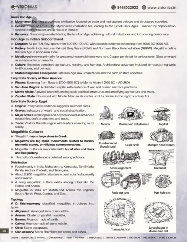 Vision IAS AnthroEdge Anthropology Notes 2025-26 | 2 Booklets | English Medium | UPSC Study Material