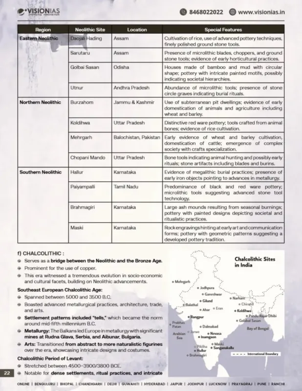 Vision IAS AnthroEdge Anthropology Notes 2025-26 | 2 Booklets | English Medium | UPSC Study Material