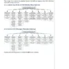 Vision IAS General Studies Notes 2026-27 | 56 Booklets | English Medium | UPSC Study Material