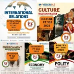 Vision IAS PT 365 Yearly Magazine 2025 | Current Affairs | Latest in Hindi Medium