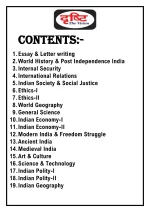 Drishti IAS English Study Material 2025-26 | Best General Studies Books - Image 3